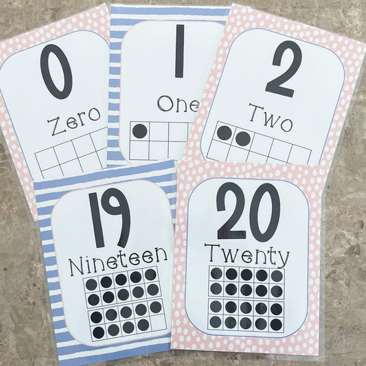 BOHO minimalistic Pastel Classroom Decor-  Numbers 0-20 Posters